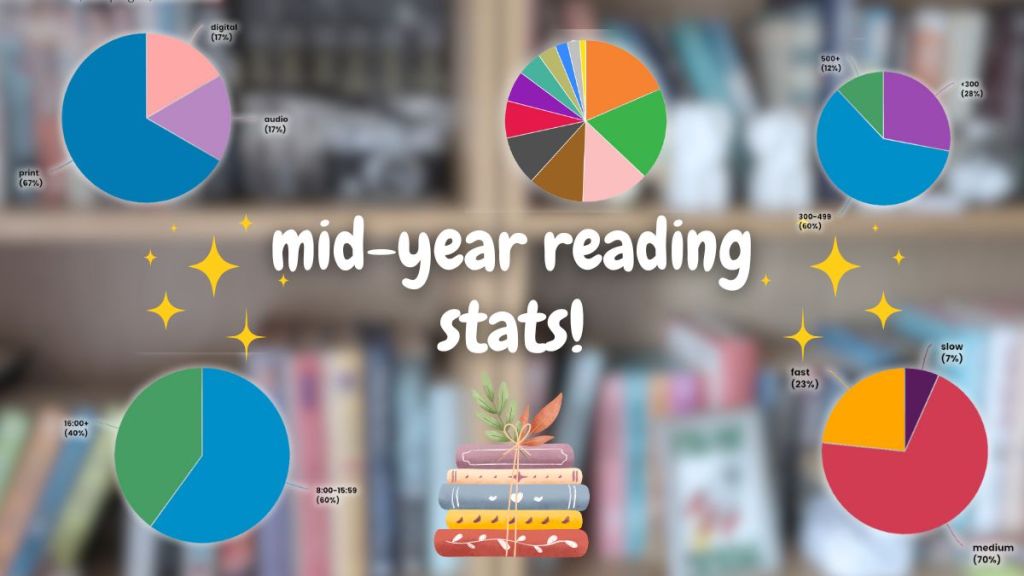 MID-YEAR CHECK IN | Q2&nbsp;Stats